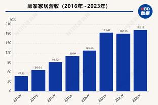 王岚嵚：这一年知道怎么在场上打球了 不足之处是投篮还需更稳定